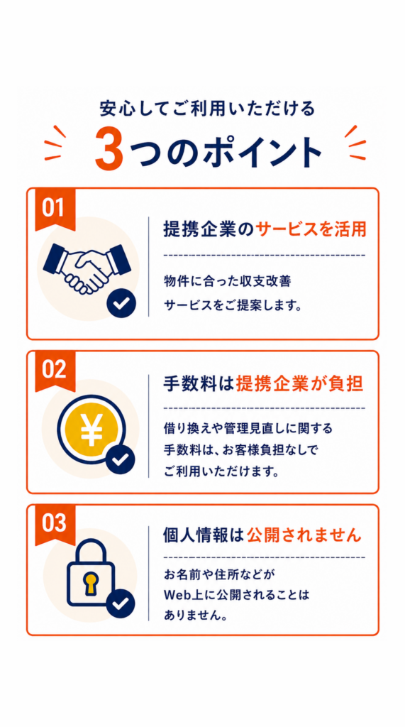 安心してご利用できる、3つのポイント