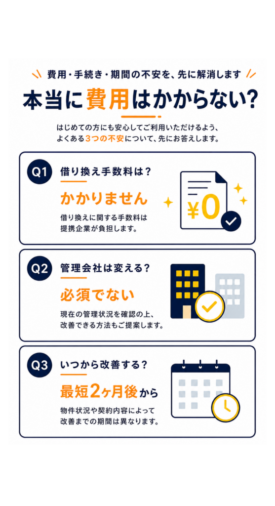 借り換え手数料や管理会社の変更、改善開始時期に関する3つの不安と回答