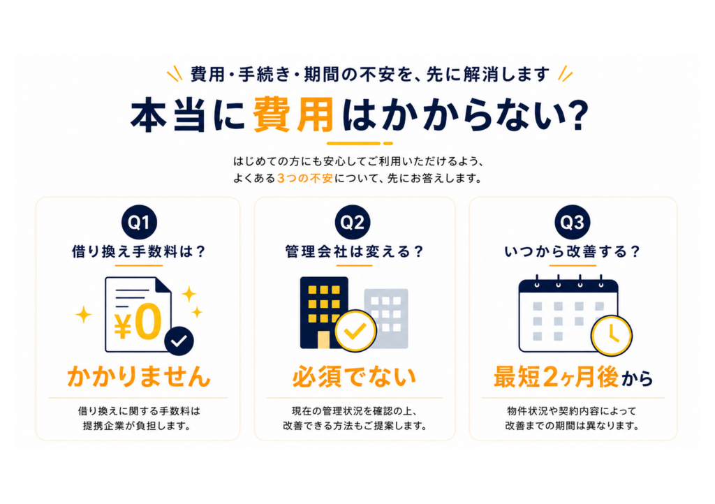 借り換え手数料や管理会社の変更、改善開始時期に関する3つの不安と回答